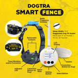 Dogtra Smart Fence - Coon Hunter Supply